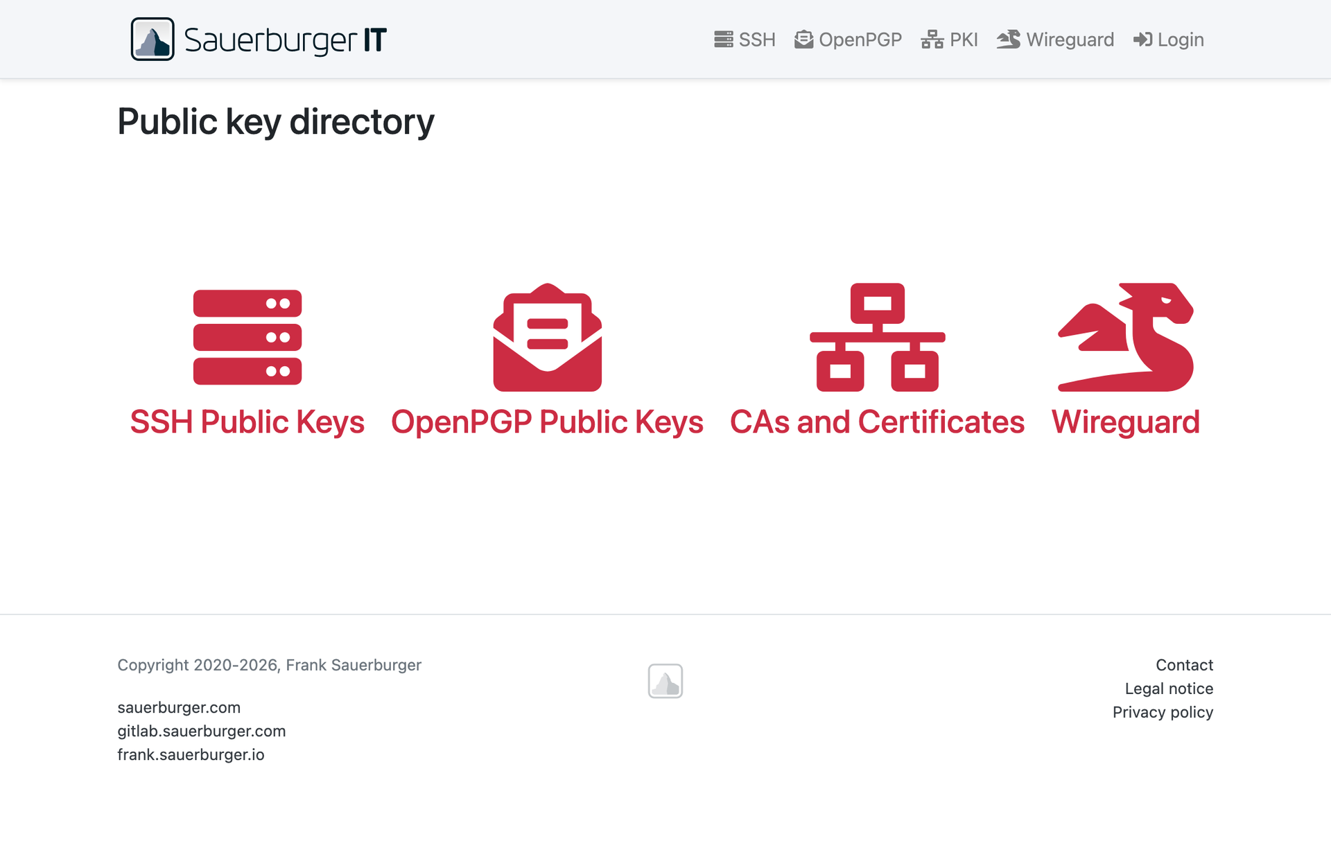 Cryptographic Key Management Platform